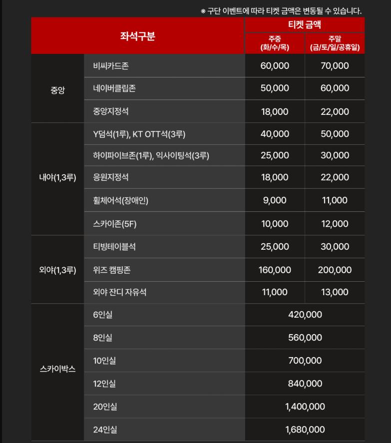 수원KT위즈파크 좌석 가격대 완벽 분석하기 - 20250822_173224